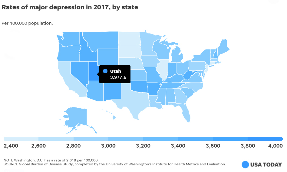 Utah Rate of major depression in 2017